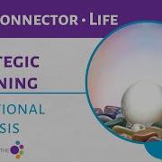 013 Strategic Planning Situational Analysis