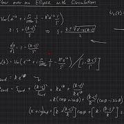 Conformal Mapping Techniques Conformal Transformations Flow Over An Ellipse