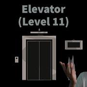 Elevator Ethernaut Challenge Level 11 Python Brownie