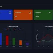 HTML CSS JavaScript Tutorial For Beginners Build Admin Dashboard From Scratch
