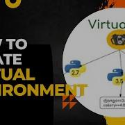 How To Create Virtual Environment For Beginners Python Step By Step