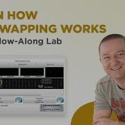 How Hot Swapping Works