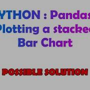 PYTHON Pandas Plotting A Stacked Bar Chart