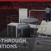 Walk Through Animations
