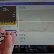 MakeCode считывание данных компаса на компьютер
