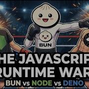 Stop Using Node Js In 2026 Use This Instead
