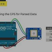 How To A Set Up A GPS Sensor On The Arduino Ultimate Guide To The Arduino 45
