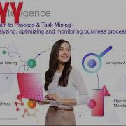 ABBYY Shorts Timeline What Is Process Mining What Is Process Intelligence
