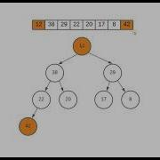 HeapSort Algorithm