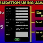 Email Validation In Javascript How To Validate Email Addres Using Javascript In Hindi Urdu