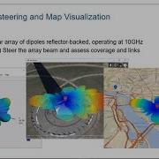 Map Based Visualization Of RF Propagation For Wireless Communications
