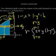 Examples Of The Shell Method