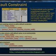 Adding A Default Constraint In Sql Part 4