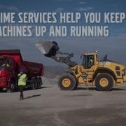 Proactive Monitoring For Uptime