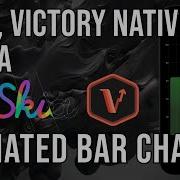 Анимированные столбчатые диаграммы с Expo React Native Victory Native и Skia