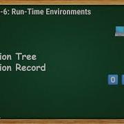 6 1 Activation Tree Activation Record CD