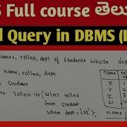 Nested Query In DBMS Sub Query In DBMS DBMS Tutorials In Telugu SRT Telugu Lectures
