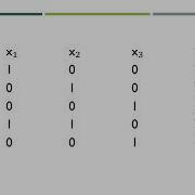 Probably Approximately Correct PAC Learning ML Concept