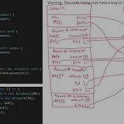 Lec 15 CQ2 Nested Method Calls Diagram