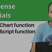 Qlik Sense Tutorial Qlik Sense Script And Chart Function Avg Function