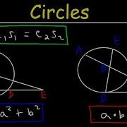 Circles Geometry