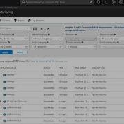 Azure Governance 101 Auditing With Activity Log