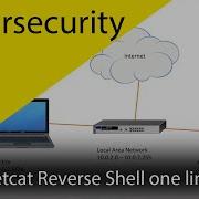 How To Create A Reverse Shell With Netcat