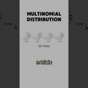 Multinomial Distribution Maths Statistics Mathematics Datascience
