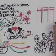 Introduction To LeSS Large Scale Scrum Dawson