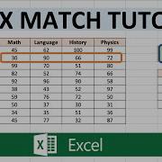 Excel Index Match Tutorial