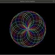 How To Program A Circular Spirograph Python Tutorial