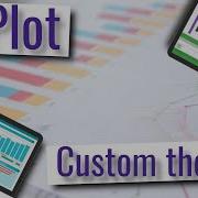 GGPlot Custom Themes