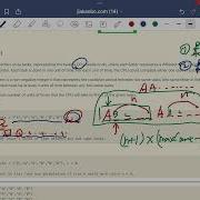 贾考博 LeetCode 621 Task Scheduler