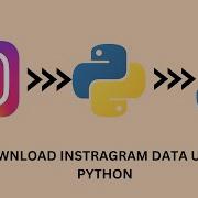 Download Instragram Profile Pictures Or Videos Using Python Instaloader