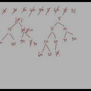 215 Kth Largest Element In An Array Java Leetcode Priority Queue DSA
