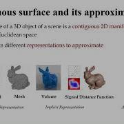 ECCV 2024 Sur2f A Hybrid Representation For High Quality And Efficient Surface Reconstruction