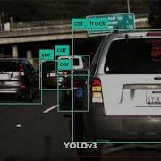 YOLO Multiple Object Tracking In ROS