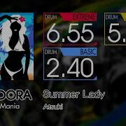 GITADORA Summer Lady EXTREME BASIC Drum