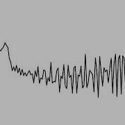 Solving Spring Wave Equation Using Python