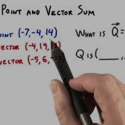 Point And Vector Sum Interactive 3D Graphics