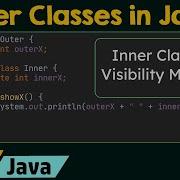 Inner Classes In Java