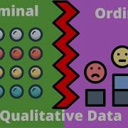 Qualitative Data Why What Nominal Data Ordinal Data Statistics For Beginners