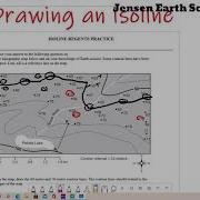Isoline Drawing Review