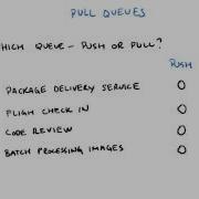 Pull Queues Developing Scalable Apps With Java