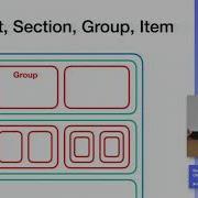 IPlayground 2019 Backporting UICollectionViewCompositionalLayout
