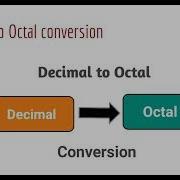 Decimal To Octal Conversion In Java How To Convert Decimal To Octal Number In Java
