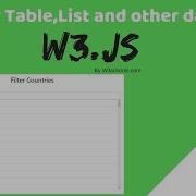 Filter Table Lists Using W3 Js In One Line Of Code HackerRahul Com