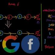 Remove Linked List Elements LeetCode 203 Java