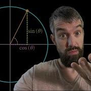 All The TRIG You Need For Calculus Actually Explained