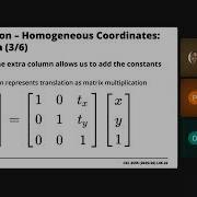Module 6 2 Geometric Transformations Part 02 Graphics Visual Computing 2026
